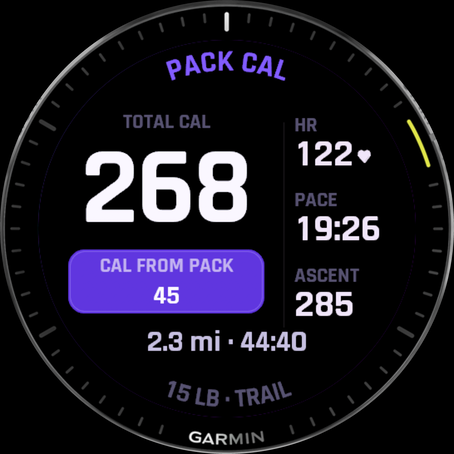 PackCal single-field screen: a large calorie total with a live HR / pace / ascent rail and a pack-bonus pill, on a 15 lb Trail ruck