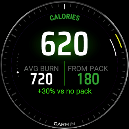 Summary calories page with pack bonus